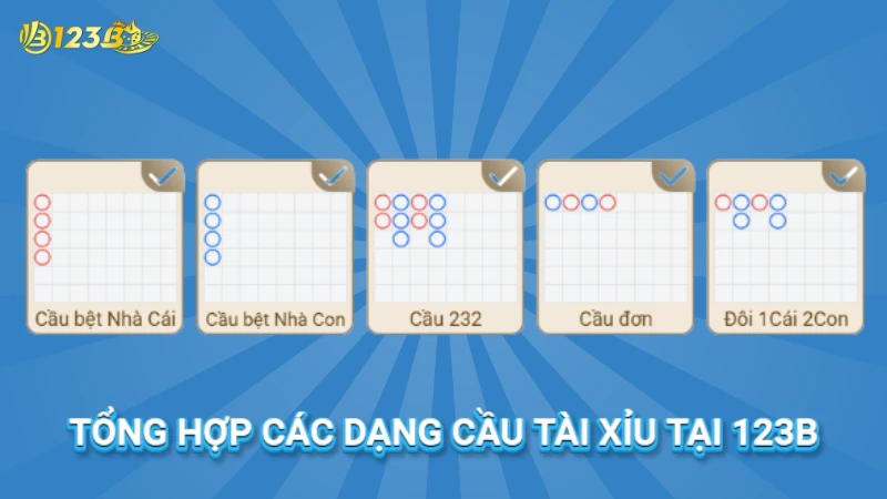 Một số cầu tài xỉu tốt tại 123B