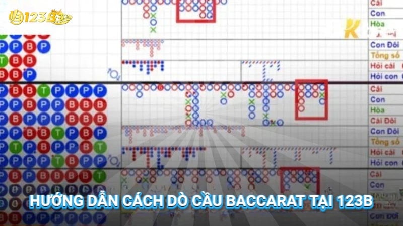 Cách dò cầu Baccarat tại 123B